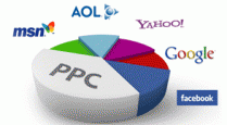 ppc